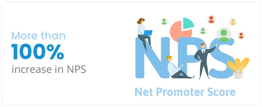 NPS